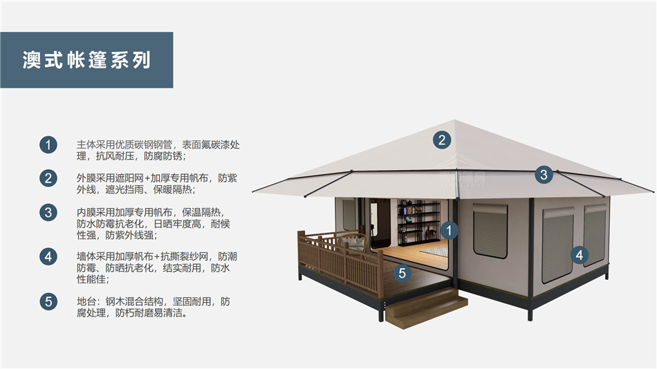 乌达区户外野奢帐篷></p><p>此外，生物荧光照明系统还为户外露营增添了一份别样的乐趣。在夜晚，你可以躺在帐篷里，仰望星空，欣赏着周围闪烁的荧光，仿佛置身于一个神秘的童话世界。孩子们会对这神奇的光芒充满好奇，围绕着帐篷嬉戏玩耍，感受大自然赋予的独特魅力。这种独特的体验，将成为你与家人、朋友之间珍贵的回忆，让户外露营变得更加难忘。</p><p>对于追求高品质户外生活的人们来说，生物荧光照明系统的户外野奢帐篷无疑是一个绝佳的选择。它不仅提供了舒适的住宿环境，还为你带来了与自然亲密接触的独特机会。在这个快节奏的时代，让我们放慢脚步，走进大自然，感受生物荧光照明系统带来的奇妙夜晚，开启一场别样的户外野奢之旅。</p><p>随着技术的不断进步，相信生物荧光照明系统将会在未来的户外领域得到更广泛的应用。它将为更多的人带来独特的户外体验，让我们在享受自然的同时，也能领略到科技与自然相结合的无限魅力。让我们一起期待这个充满奇幻光芒的未来户外世界，迎接更多惊喜与美好的到来。</p>    </article>
    <span class=